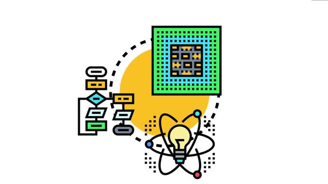 Artificial intelligence concept showing a processor chip connecting with an algorithm flowchart and an atom with a lightbulb. advanced technology. Innovation