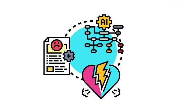 Assertive implementation strategy, utilizing artificial intelligence and a complex algorithm, causes tension and negative emotional feedback due to poor performance document failure