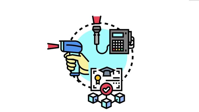 Asset traceability system product identification, barcode scanning, data management, and digital tracking for efficient supply chain and inventory control processes