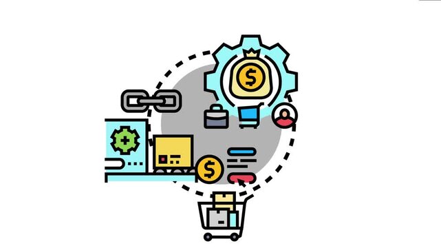 Asset procurement process outlining the acquisition of business property and capital. Involving financial management. Purchasing goods. Supply chain logistics