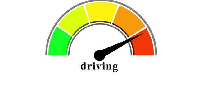 Speedometer gauge moving fast from green to red motion graphic.
