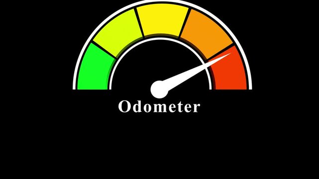 Odometer animation showing increasing speed with color coded sections in black background footage.