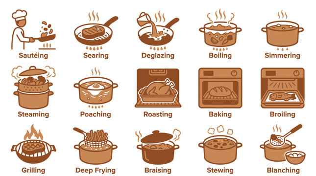 Culinary Cooking Methods Icon Set Illustrating Various Food Preparation Techniques and Hot Processes