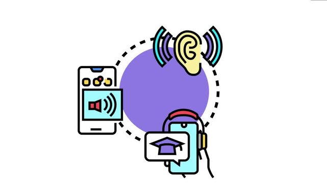 Digital devices providing auditory input with text to speech technology for accessible learning and information exchange, enhancing understanding and engagement