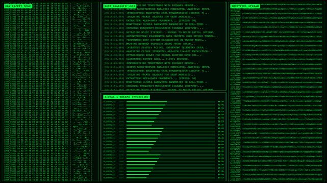 Node Analysis Packet Interception Signal Processing Animation.
