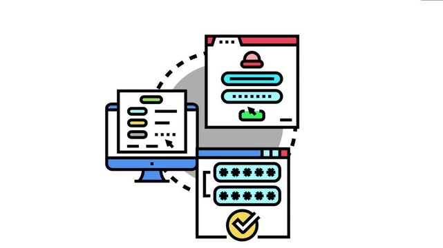 System implementing secure authenticated credentials for user account login, providing access control and authorized identity verification across multiple digital platforms and security protocols
