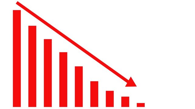 Business loss  Graph with Red downward Arrow, Financial Chart, Stock Market Sales , Profit and Data Analysis 3D Vector Illustration