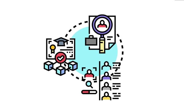 Authenticated visual confirmation process verifying online user identity. Credentials. And qualifications through digital documentation review and biometric identification