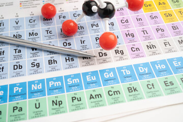 Molecules chemical on a periodic table background. © manassanant