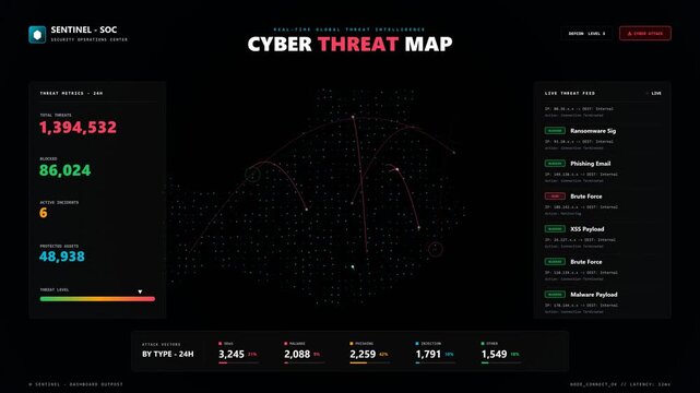 Cyber threat map showing global digital attacks on a dark interface dashboard