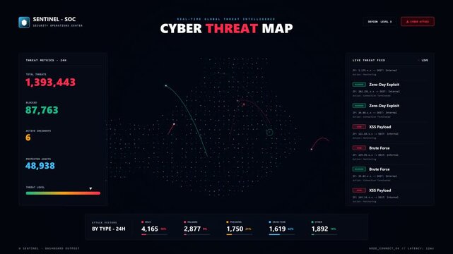 Cyber threat map displaying global cybersecurity risks and data breaches in real-time