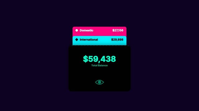 Digital finance dashboard showing total balance and domestic international stats