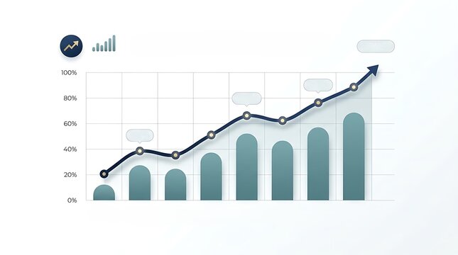 Financial analytics dashboard chart with growing trend line and percentage data graphics for business presentation