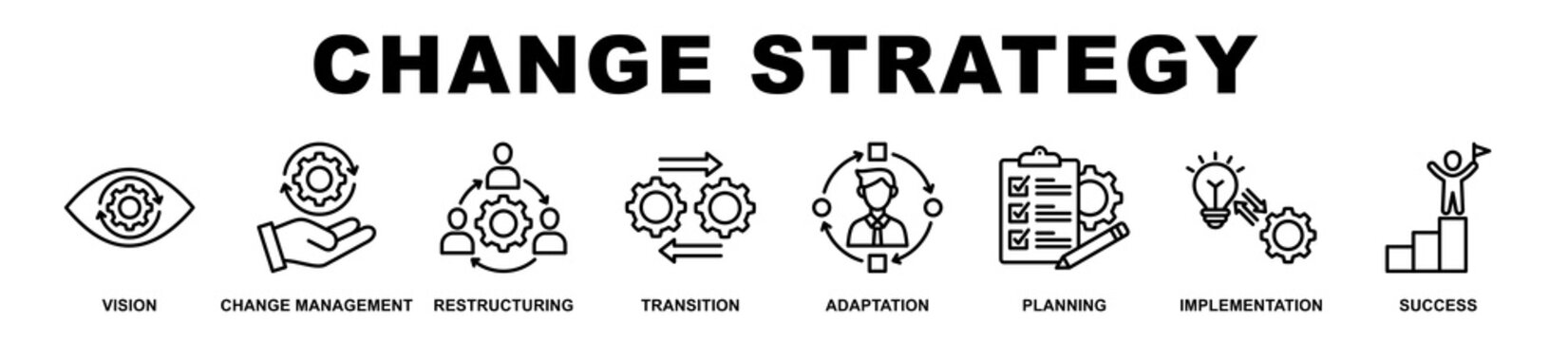 Change Strategy banner web icons set vector illustration.