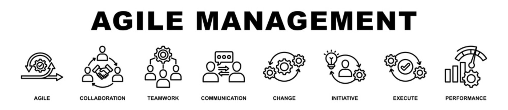 Agile Management banner web icons set vector illustration.