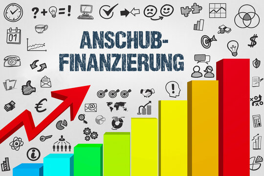 Anschubfinanzierung	
