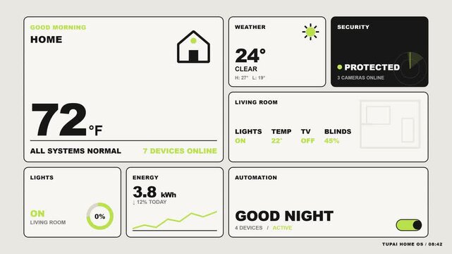 Animated bento grid smart home interface featuring temperature, security camera, lighting, music, and door lock controls.