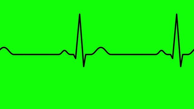 Heartbeat EKG Pulse Bright Green Abstract Medical Motion Graphic Animation