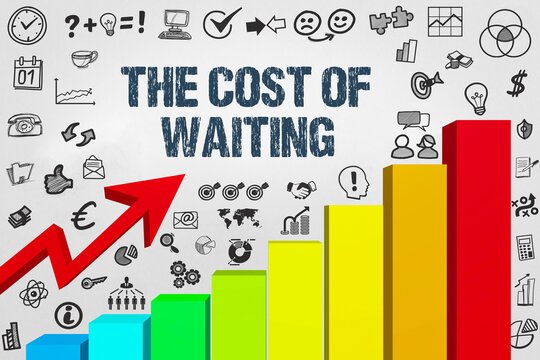 The cost of waiting	
