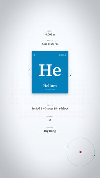 Helium element animation presents atomic data and a simple electron model in a clean vertical scientific design suited to education, social media, advertising, and tech content.