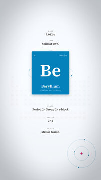 Beryllium element animation displays atomic data, solid state, and electron structure in a refined vertical scientific layout for education, social content, and advertising.