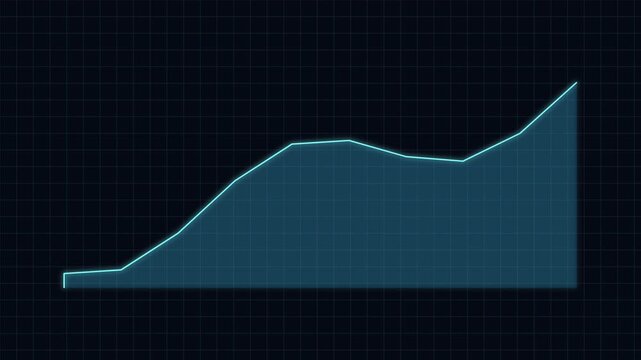 Dynamic digital line graph illustrating positive financial growth trend and data visualization on a futuristic grid background