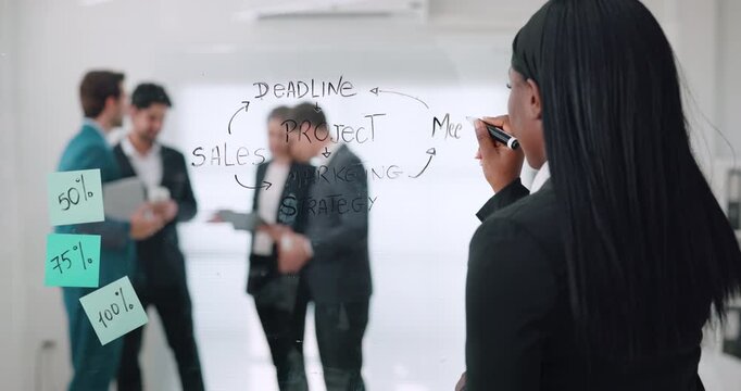 African American businesswoman adds Meeting to glass board scheme at office session. Woman writes keyword connecting workflow notes as team discusses project