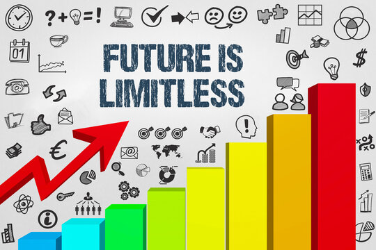 Future is Limitless	
