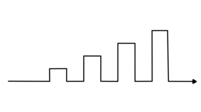 Minimalist line graph animation showing business growth and market trends, financial data visualization 4k Stock video.