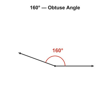 160 degree obtuse angle geometry diagram on transparent background