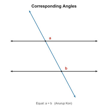 Corresponding angles parallel lines transversal geometry diagram