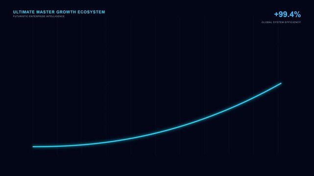 Animated Growth Chart Showing Exponential Business Success and Financial Performance Metrics.