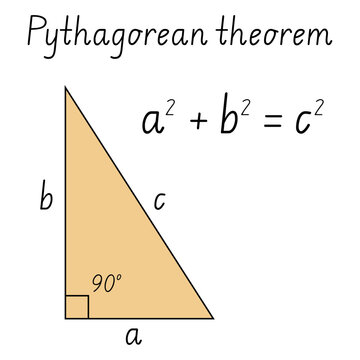 Pythagorean Theorem Visualization - Right Triangle Formula Mathematics Educational Vector Diagram. Clean hand-drawn style design for mathematics education, geometry lessons, textbook content