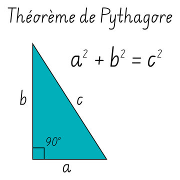 Th&eacute;or&egrave;me de Pythagore &ndash; Diagramme Vectoriel &Eacute;ducatif. Diagramme &eacute;ducatif du th&eacute;or&egrave;me de Pythagore pour l'enseignement des maths, manuels scolaires et ressources p&eacute;dagogiques francophones