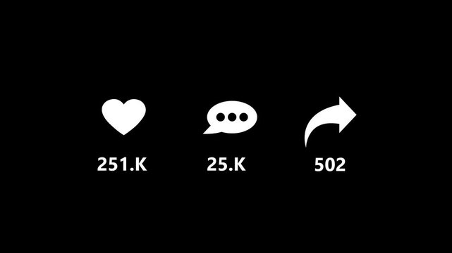 Animation count Like comment and share social media. simple animation video in black background.