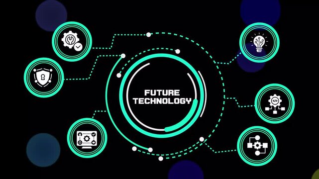 Future Technology concept with futuristic digital interface, intelligent computing, cloud connectivity, advanced automation and next generation enterprise systems.