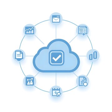 cloud computing network