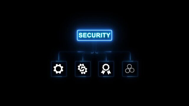 Concept of security compliance standards. Business and industry security first compliant rules. document lock or safety policy. with neon toolbox any item use for animation.