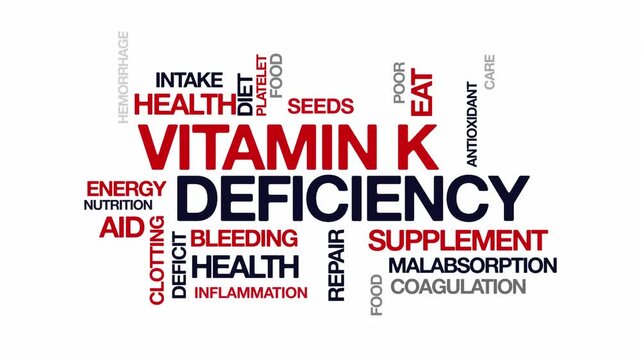 Vitamin K deficiency concept Animated Tag Word Cloud kinetic typography, Text Design Animation typography seamless loop video motion graphics Intro Wordart arrangement red type on white background bg 