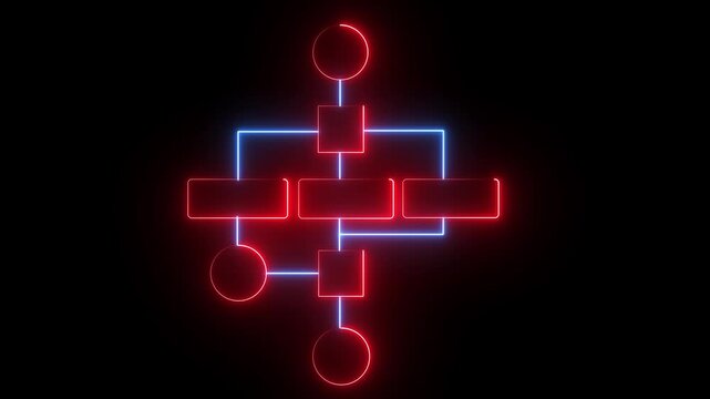 Futuristic neon line flowchart diagram. representing system workflow, data processing, and modern technology architecture. Neon pink digital flowchart animation, Block diagram concept.4K animation