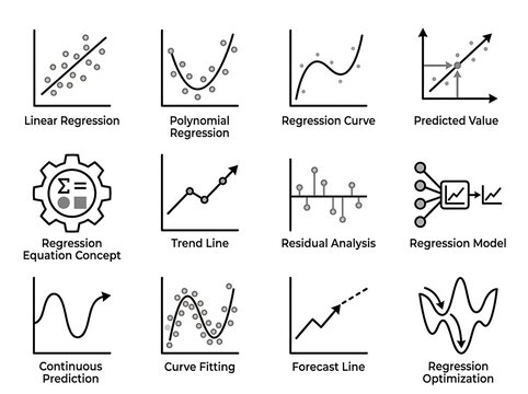 Regression analysis concept icons and illustrations