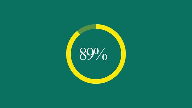 Pie chart animated video with 98 percent element Statistics Business and finance theme Visual Data Representation for Finance, Sales, Statistics, Diagram. Motion Graphics Animated