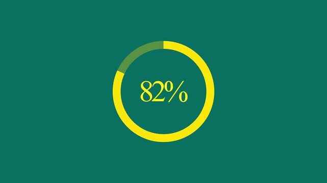 Pie chart animated video with 95 percent element Statistics Business and finance theme Visual Data Representation for Finance, Sales, Statistics, Diagram. Motion Graphics Animated