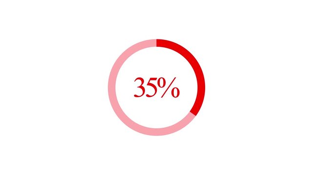 Pie chart animated video with 35 percent element Statistics Business and finance theme Visual Data Representation for Finance, Sales, Statistics, Diagram. Motion Graphics Animated