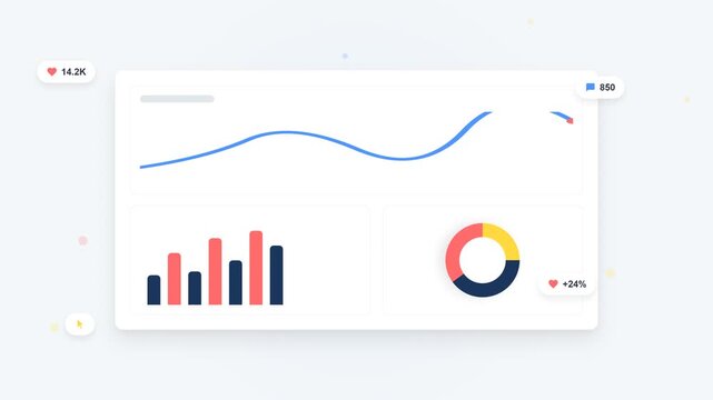 Social Media Data Analytics Dashboard Animation On White Background