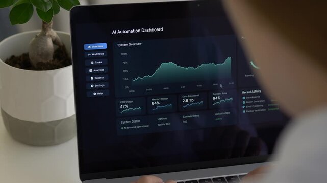 AI automation dashboard displayed on tablet with charts and performance metrics. Data analytics, software monitoring and intelligent technology concept.