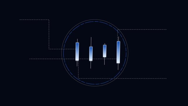 Financial candlestick chart analysis with digital data overlay for stock market trading and investment analytics animation 4k