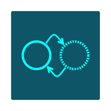 Boolean NOT Icon: two nodes, solid (true) and dashed (false), swapped by opposing arrows showing negation as a self-inverse Boolean operation.