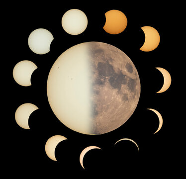 Saint-Come-De-Fresne, France - 08 12 2026: Composite image of the different phases of a partial eclipse covered up to 93,4%