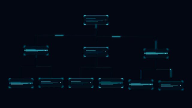 A futuristic digital organizational chart displaying a hierarchical network structure with glowing blue elements on a dark background.